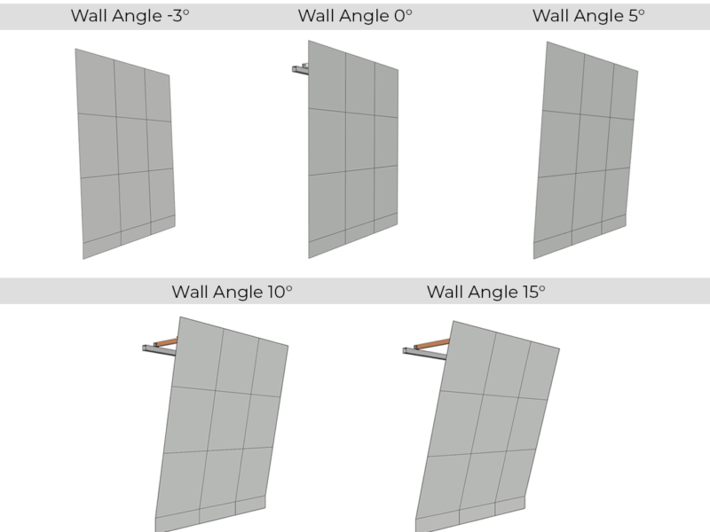 Wall Angles Boulder Fundamentals