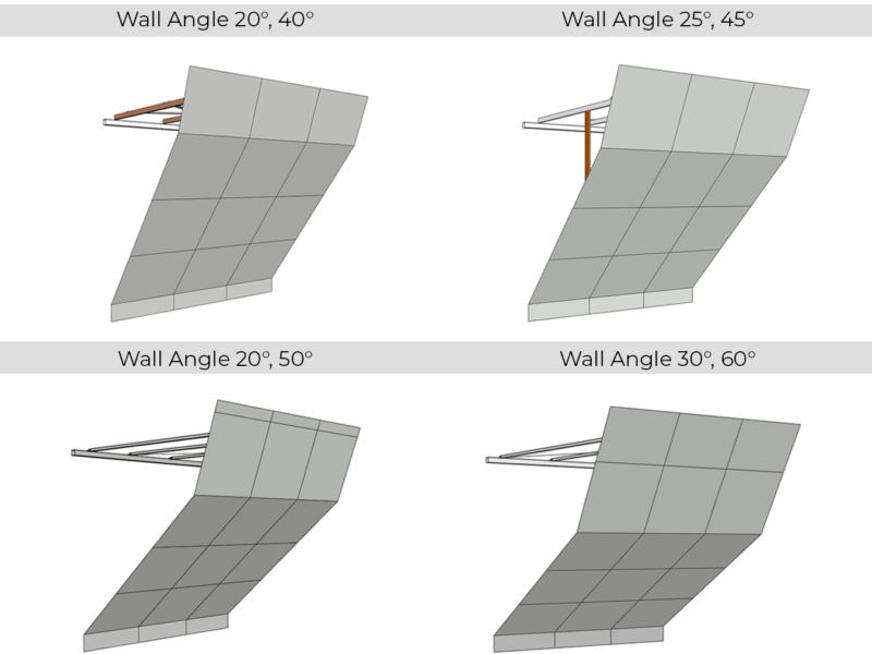 Wall Angles Boulder Fundamentals